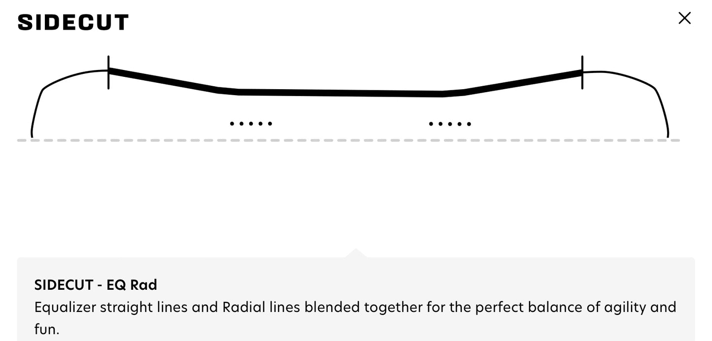 Salomon Snowboards - Oh Yeah