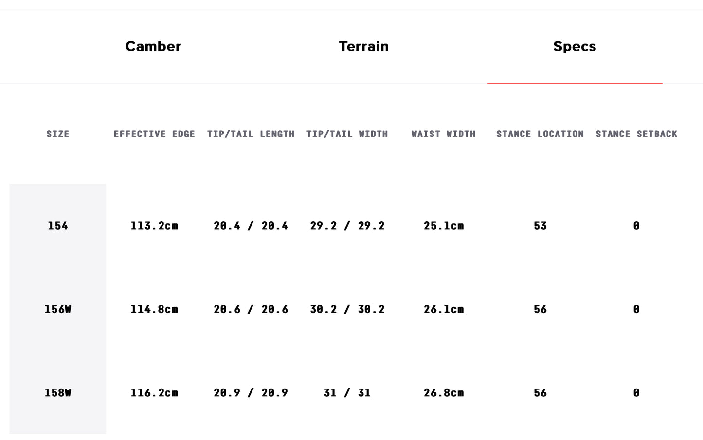 2024 Signal Snowboards - Disruptor - Kyle Mack