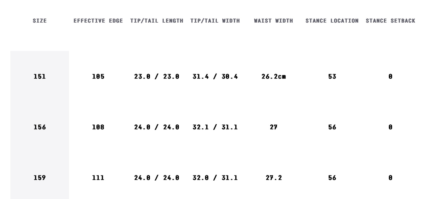 2024 Signal Snowboards - Wampeater - Slay Reeb