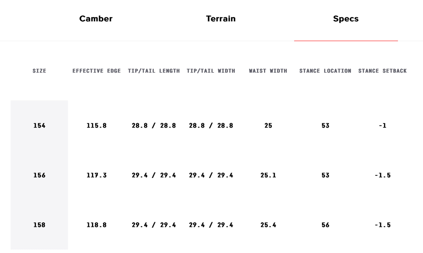 2024 Signal Snowboards - Yuki Pro