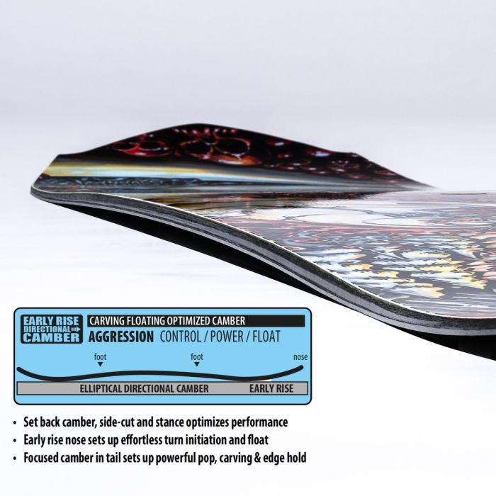 Libtech Snowboards- Mayhem Rocket