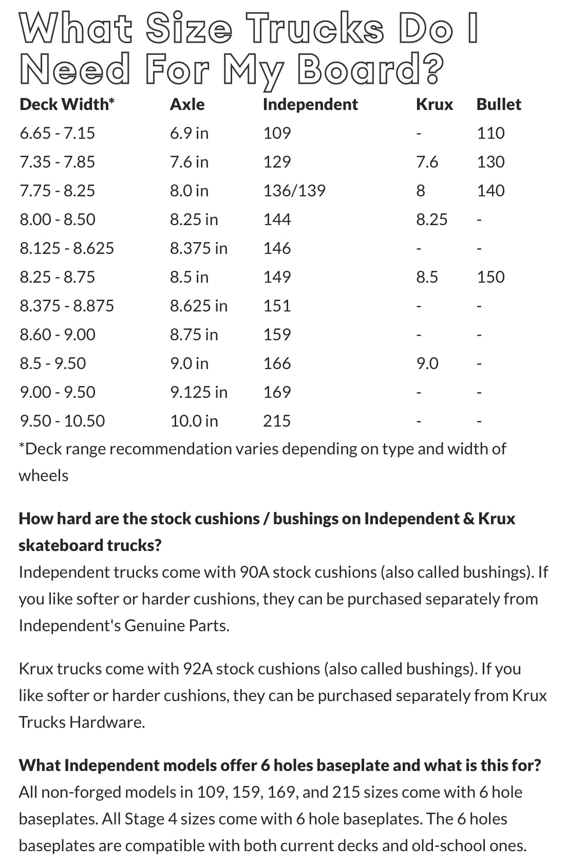 Krux Trucks - K5 Black Pink 2pk