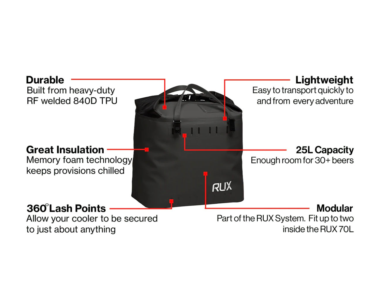 RUX - Soft Cooler Bag (25L)