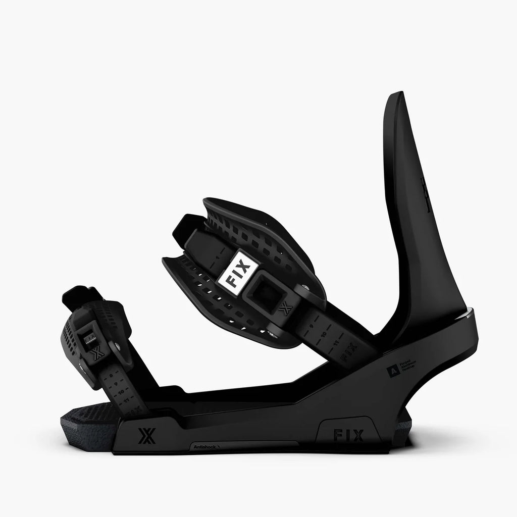 Fix Bindings- Block 3
