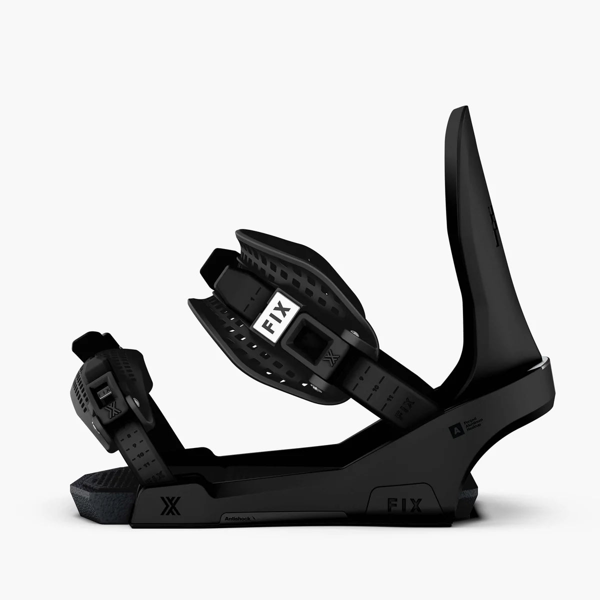 Fix Bindings- Block 3