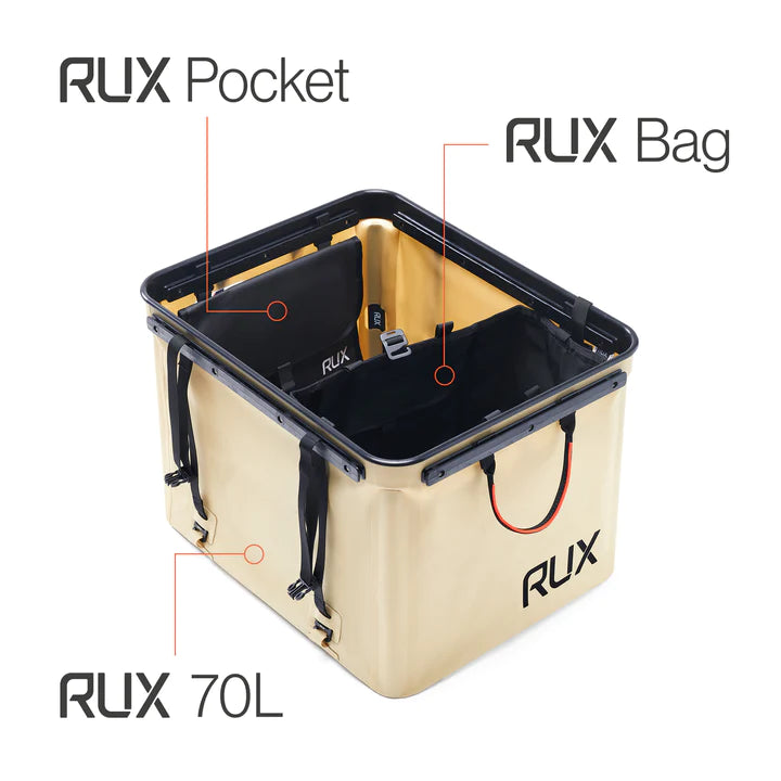 RUX - Essentials Kit