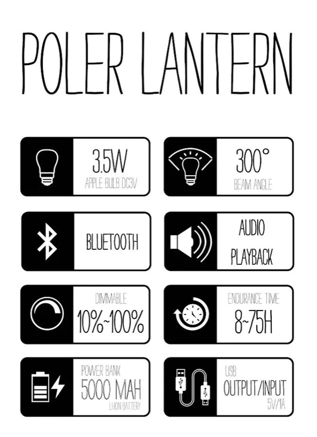 Poler - Lantern
