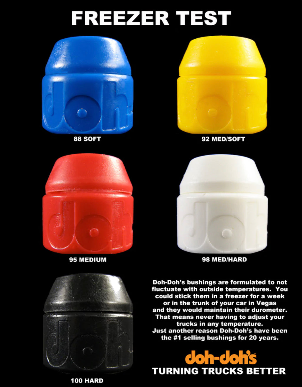 Shorty's - Doh Doh's Bushings