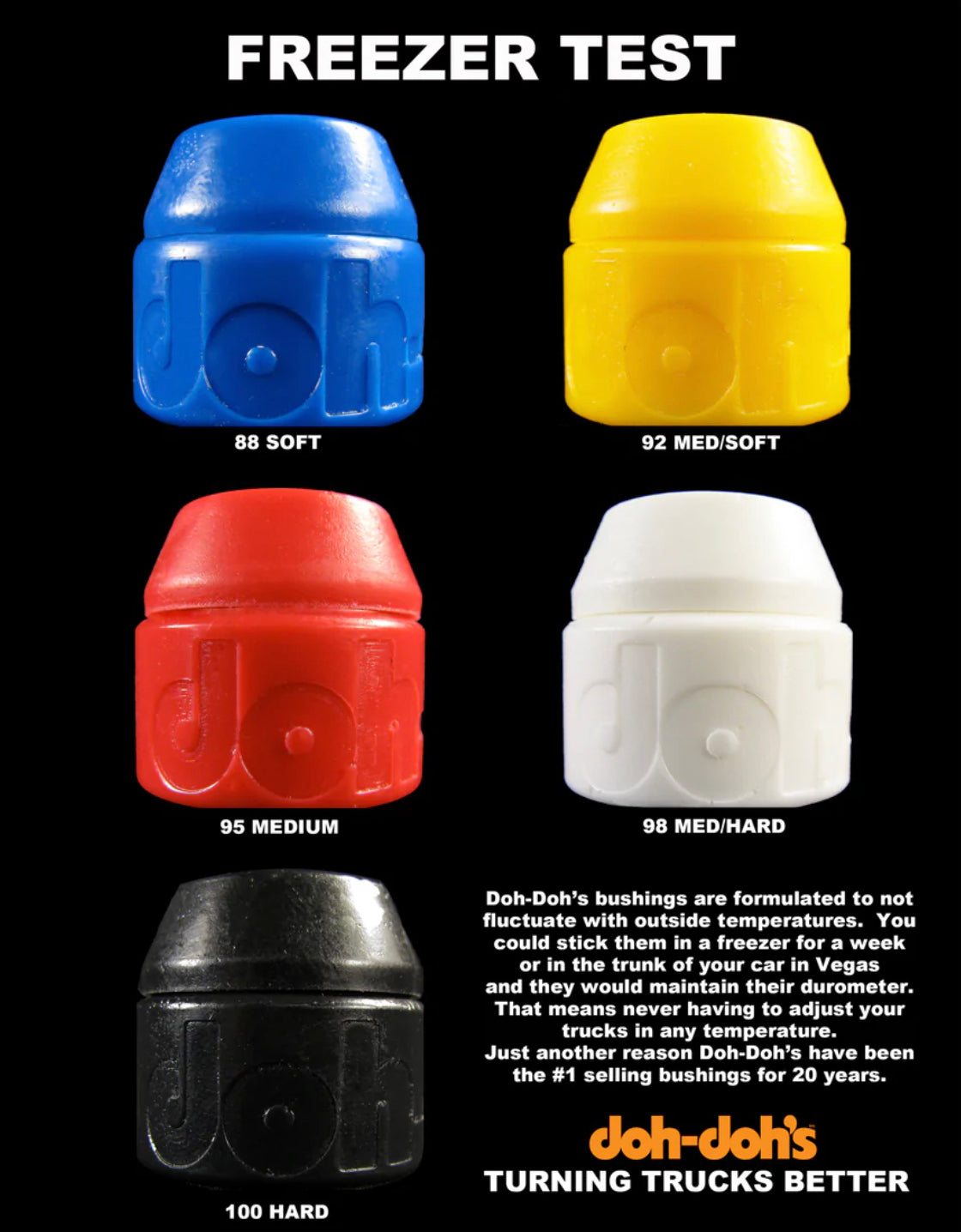 Shorty's - Doh Doh's Bushings